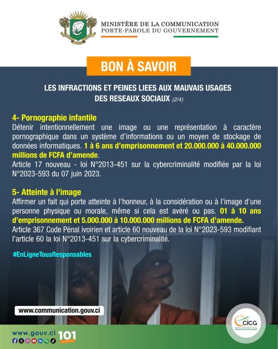 Deuxième Image de Faits Divers. Les réseaux sociaux, tout en offrant des opportunités sans précédent pour la communication et le partage d'informations, sont également devenus des plateformes propices à diverses infractions criminelles. En Côte d'Ivoire, la législation s'est adaptée pour contrer ces abus numériques, mais la réalité sur le terrain montre une complexité croissante dans la lutte contre les mauvais usages des réseaux sociaux. Cet article explore en profondeur les dix infractions les plus courantes liées aux réseaux sociaux en Côte d'Ivoire, les peines associées et les défis de leur application. 1. Chantage à la Vidéo et Sextorsion : Une Menace Numérique Croissante Le chantage à la vidéo, ou sextorsion, est une pratique où des individus utilisent des images ou vidéos intimes pour extorquer de l'argent ou d'autres faveurs. Ce phénomène a pris une ampleur inquiétante dans le contexte ivoirien, poussant les législateurs à réagir. En vertu de l'article 66 nouveau de la loi N°2023-593, les auteurs de sextorsion peuvent se voir infliger des peines de 5 à 20 ans d'emprisonnement, ainsi que des amendes allant de 5 à 20 millions de FCFA. Cette législation vise à dissuader les criminels en renforçant les sanctions et en augmentant les moyens de poursuite. Les victimes, souvent réticentes à signaler ces abus en raison de la stigmatisation, peuvent ainsi bénéficier d'une protection renforcée. Cependant, la mise en œuvre de cette loi pose des défis considérables, notamment en matière de collecte de preuves et de coopération internationale. Les autorités doivent souvent collaborer avec des plateformes étrangères pour obtenir les informations nécessaires à l'identification des coupables, ce qui complique le processus judiciaire. 2. Usurpation d'Identité : Les Pièges du Piratage de Compte L'usurpation d'identité est un crime où un individu pirate le compte en ligne d'une autre personne pour se faire passer pour elle. Cette infraction est sévèrement punie par la loi N°2013-451, article 19 alinéa 1, avec des peines allant de 2 à 5 ans d'emprisonnement et des amendes de 5 à 10 millions de FCFA. L'impact de l'usurpation d'identité peut être dévastateur, entraînant des pertes financières, des atteintes à la réputation et un stress émotionnel important pour les victimes. Les autorités ivoiriennes, conscientes de la gravité de ce problème, ont mis en place des mécanismes de signalement et des procédures accélérées pour traiter ces affaires. Toutefois, la complexité technique des cybercrimes et la rapidité d'évolution des techniques de piratage représentent des défis constants. 3. Fausse Vente : Protéger les Consommateurs en Ligne La fausse vente en ligne, où des individus proposent des produits ou services fictifs pour escroquer de l'argent, est une fraude qui touche de nombreux internautes. Selon l'article 19 alinéa 1 de la loi N°2013-451, cette infraction est punie de 2 à 5 ans d'emprisonnement et d'une amende de 5 à 10 millions de FCFA. Les autorités ivoiriennes ont intensifié leurs efforts pour lutter contre ces escroqueries, avec des campagnes de sensibilisation pour aider les consommateurs à identifier les signes de fraude et à protéger leurs informations personnelles. La collaboration entre les plateformes de commerce en ligne et les forces de l'ordre est cruciale pour détecter et prévenir ces arnaques. 4. Pornographie Infantile : Une Lutte contre l'Exploitation des Mineurs La possession et la diffusion de contenu pornographique impliquant des mineurs est une infraction extrêmement grave, sévèrement punie par l'article 17 nouveau de la loi N°2013-451, modifié par la loi N°2023-593. Les peines varient de 1 à 6 ans d'emprisonnement et d'une amende de 20 à 40 millions de FCFA. La lutte contre la pornographie infantile implique des efforts de prévention, de détection et de répression. Les autorités ivoiriennes collaborent avec des organisations internationales pour traquer les réseaux de diffusion de ce contenu illégal et pour offrir un soutien aux victimes. Cette lutte nécessite une vigilance constante et une coopération internationale pour être efficace. 5. Atteinte à l'Image : Protéger la Réputation en Ligne Diffuser des informations dénigrantes ou diffamatoires qui portent atteinte à l'image d'une personne est une infraction punie par l'article 367 du Code pénal ivoirien et l'article 60 nouveau de la loi N°2023-593. Les peines pour cette infraction varient de 1 à 10 ans d'emprisonnement et une amende de 5 à 10 millions de FCFA. Cette législation vise à protéger les individus contre les atteintes à leur réputation et à leur intégrité. Les défis incluent la difficulté de prouver la diffamation et la nécessité d'équilibrer la liberté d'expression avec le droit à la protection de la réputation. Les affaires de diffamation en ligne nécessitent souvent une analyse minutieuse des preuves et des contextes. 6. Incitations aux Troubles à l'Ordre Public : Maintenir la Paix Sociale Les incitations à la violence ou aux troubles à l'ordre public via les réseaux sociaux sont couvertes par l'article 369 du Code pénal ivoirien. Les peines pour ces infractions vont de 1 mois à 5 ans d'emprisonnement, avec des amendes variant de 1 à 20 millions de FCFA. Les autorités ivoiriennes doivent faire face à la difficulté de surveiller et de réguler les discours en ligne tout en respectant les droits à la liberté d'expression. La prévention des troubles à l'ordre public nécessite une collaboration entre les plateformes de réseaux sociaux et les forces de l'ordre pour détecter et réagir rapidement aux contenus incitatifs. 7. Spoliation de Compte Mail : Sécuriser les Informations Personnelles La spoliation de compte mail, consistant à accéder illégalement à des informations personnelles en ligne, est punie par les articles 4 et 5 de la loi N°2013-451. Les peines incluent de 1 à 2 ans d'emprisonnement et des amendes de 5 à 10 millions de FCFA. Les autorités ivoiriennes ont renforcé leurs efforts pour protéger les informations personnelles en ligne, avec des mesures pour sensibiliser le public à la sécurité numérique et pour enquêter sur les violations de comptes. Les défis incluent la nécessité de mettre à jour continuellement les outils de sécurité et de répondre à l'évolution rapide des techniques de piratage. 8. Incitations à la Haine en Ligne : Promouvoir la Tolérance L'incitation à la haine en ligne, motivée par des raisons d'origine, d'appartenance ethnique, de religion ou d'orientation sexuelle, est sévèrement sanctionnée par l'article 367 du Code pénal ivoirien. Les peines varient de 1 à 5 ans d'emprisonnement et des amendes allant de 500 000 à 5 millions de FCFA, avec des peines plus lourdes pour les cas graves. La lutte contre les discours de haine en ligne nécessite une approche équilibrée pour protéger la liberté d'expression tout en prévenant la propagation de la haine et de la violence. Les autorités ivoiriennes doivent travailler en étroite collaboration avec les plateformes de réseaux sociaux pour identifier et supprimer les contenus haineux. 9. Accès Frauduleux à un Système d'Information : Protéger les Données Sensibles Le piratage de systèmes d'information, permettant de voler ou de perdre des données, est puni par l'article 4 de la loi N°2013-451. Les peines incluent de 1 à 2 ans d'emprisonnement et des amendes de 5 à 10 millions de FCFA. Les autorités ivoiriennes doivent faire face à des défis techniques importants pour protéger les données numériques contre les accès non autorisés. La coopération entre les entreprises, les plateformes en ligne et les forces de l'ordre est cruciale pour améliorer la sécurité des systèmes d'information. 10. Vol d'Informations : Sécuriser les Données Personnelles Le vol d'informations, comme le transfert ou le stockage illégal de données personnelles ou financières, est sanctionné par l'article 26 de la loi N°2013-451. Les peines vont de 5 à 10 ans d'emprisonnement et d'une amende de 3 à 5 millions de FCFA. La protection des informations sensibles est un enjeu majeur pour les autorités ivoiriennes, qui doivent faire face à des défis constants pour sécuriser les données contre le vol et l'utilisation abusive. La mise en place de mécanismes de sécurité renforcés et de formations pour les utilisateurs est essentielle pour minimiser les risques de vol d'informations. La législation ivoirienne a évolué pour répondre aux défis posés par les infractions liées aux réseaux sociaux, mais la mise en œuvre de ces lois demeure complexe. Alors que les autorités et les plateformes en ligne s'efforcent de protéger les utilisateurs contre les abus numériques, il est crucial de rester vigilant face aux évolutions rapides des technologies et des techniques criminelles. La question qui se pose aujourd'hui est : Comment les autorités, les entreprises et les citoyens peuvent-ils collaborer de manière plus efficace pour anticiper et contrer les nouvelles formes de criminalité en ligne tout en préservant les libertés individuelles ?