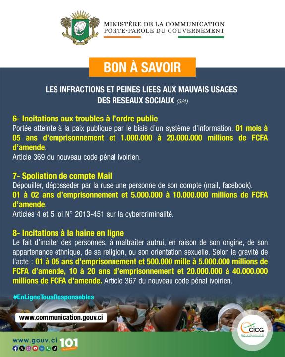 Troisième Image de Faits Divers. Les réseaux sociaux, tout en offrant des opportunités sans précédent pour la communication et le partage d'informations, sont également devenus des plateformes propices à diverses infractions criminelles. En Côte d'Ivoire, la législation s'est adaptée pour contrer ces abus numériques, mais la réalité sur le terrain montre une complexité croissante dans la lutte contre les mauvais usages des réseaux sociaux. Cet article explore en profondeur les dix infractions les plus courantes liées aux réseaux sociaux en Côte d'Ivoire, les peines associées et les défis de leur application. 1. Chantage à la Vidéo et Sextorsion : Une Menace Numérique Croissante Le chantage à la vidéo, ou sextorsion, est une pratique où des individus utilisent des images ou vidéos intimes pour extorquer de l'argent ou d'autres faveurs. Ce phénomène a pris une ampleur inquiétante dans le contexte ivoirien, poussant les législateurs à réagir. En vertu de l'article 66 nouveau de la loi N°2023-593, les auteurs de sextorsion peuvent se voir infliger des peines de 5 à 20 ans d'emprisonnement, ainsi que des amendes allant de 5 à 20 millions de FCFA. Cette législation vise à dissuader les criminels en renforçant les sanctions et en augmentant les moyens de poursuite. Les victimes, souvent réticentes à signaler ces abus en raison de la stigmatisation, peuvent ainsi bénéficier d'une protection renforcée. Cependant, la mise en œuvre de cette loi pose des défis considérables, notamment en matière de collecte de preuves et de coopération internationale. Les autorités doivent souvent collaborer avec des plateformes étrangères pour obtenir les informations nécessaires à l'identification des coupables, ce qui complique le processus judiciaire. 2. Usurpation d'Identité : Les Pièges du Piratage de Compte L'usurpation d'identité est un crime où un individu pirate le compte en ligne d'une autre personne pour se faire passer pour elle. Cette infraction est sévèrement punie par la loi N°2013-451, article 19 alinéa 1, avec des peines allant de 2 à 5 ans d'emprisonnement et des amendes de 5 à 10 millions de FCFA. L'impact de l'usurpation d'identité peut être dévastateur, entraînant des pertes financières, des atteintes à la réputation et un stress émotionnel important pour les victimes. Les autorités ivoiriennes, conscientes de la gravité de ce problème, ont mis en place des mécanismes de signalement et des procédures accélérées pour traiter ces affaires. Toutefois, la complexité technique des cybercrimes et la rapidité d'évolution des techniques de piratage représentent des défis constants. 3. Fausse Vente : Protéger les Consommateurs en Ligne La fausse vente en ligne, où des individus proposent des produits ou services fictifs pour escroquer de l'argent, est une fraude qui touche de nombreux internautes. Selon l'article 19 alinéa 1 de la loi N°2013-451, cette infraction est punie de 2 à 5 ans d'emprisonnement et d'une amende de 5 à 10 millions de FCFA. Les autorités ivoiriennes ont intensifié leurs efforts pour lutter contre ces escroqueries, avec des campagnes de sensibilisation pour aider les consommateurs à identifier les signes de fraude et à protéger leurs informations personnelles. La collaboration entre les plateformes de commerce en ligne et les forces de l'ordre est cruciale pour détecter et prévenir ces arnaques. 4. Pornographie Infantile : Une Lutte contre l'Exploitation des Mineurs La possession et la diffusion de contenu pornographique impliquant des mineurs est une infraction extrêmement grave, sévèrement punie par l'article 17 nouveau de la loi N°2013-451, modifié par la loi N°2023-593. Les peines varient de 1 à 6 ans d'emprisonnement et d'une amende de 20 à 40 millions de FCFA. La lutte contre la pornographie infantile implique des efforts de prévention, de détection et de répression. Les autorités ivoiriennes collaborent avec des organisations internationales pour traquer les réseaux de diffusion de ce contenu illégal et pour offrir un soutien aux victimes. Cette lutte nécessite une vigilance constante et une coopération internationale pour être efficace. 5. Atteinte à l'Image : Protéger la Réputation en Ligne Diffuser des informations dénigrantes ou diffamatoires qui portent atteinte à l'image d'une personne est une infraction punie par l'article 367 du Code pénal ivoirien et l'article 60 nouveau de la loi N°2023-593. Les peines pour cette infraction varient de 1 à 10 ans d'emprisonnement et une amende de 5 à 10 millions de FCFA. Cette législation vise à protéger les individus contre les atteintes à leur réputation et à leur intégrité. Les défis incluent la difficulté de prouver la diffamation et la nécessité d'équilibrer la liberté d'expression avec le droit à la protection de la réputation. Les affaires de diffamation en ligne nécessitent souvent une analyse minutieuse des preuves et des contextes. 6. Incitations aux Troubles à l'Ordre Public : Maintenir la Paix Sociale Les incitations à la violence ou aux troubles à l'ordre public via les réseaux sociaux sont couvertes par l'article 369 du Code pénal ivoirien. Les peines pour ces infractions vont de 1 mois à 5 ans d'emprisonnement, avec des amendes variant de 1 à 20 millions de FCFA. Les autorités ivoiriennes doivent faire face à la difficulté de surveiller et de réguler les discours en ligne tout en respectant les droits à la liberté d'expression. La prévention des troubles à l'ordre public nécessite une collaboration entre les plateformes de réseaux sociaux et les forces de l'ordre pour détecter et réagir rapidement aux contenus incitatifs. 7. Spoliation de Compte Mail : Sécuriser les Informations Personnelles La spoliation de compte mail, consistant à accéder illégalement à des informations personnelles en ligne, est punie par les articles 4 et 5 de la loi N°2013-451. Les peines incluent de 1 à 2 ans d'emprisonnement et des amendes de 5 à 10 millions de FCFA. Les autorités ivoiriennes ont renforcé leurs efforts pour protéger les informations personnelles en ligne, avec des mesures pour sensibiliser le public à la sécurité numérique et pour enquêter sur les violations de comptes. Les défis incluent la nécessité de mettre à jour continuellement les outils de sécurité et de répondre à l'évolution rapide des techniques de piratage. 8. Incitations à la Haine en Ligne : Promouvoir la Tolérance L'incitation à la haine en ligne, motivée par des raisons d'origine, d'appartenance ethnique, de religion ou d'orientation sexuelle, est sévèrement sanctionnée par l'article 367 du Code pénal ivoirien. Les peines varient de 1 à 5 ans d'emprisonnement et des amendes allant de 500 000 à 5 millions de FCFA, avec des peines plus lourdes pour les cas graves. La lutte contre les discours de haine en ligne nécessite une approche équilibrée pour protéger la liberté d'expression tout en prévenant la propagation de la haine et de la violence. Les autorités ivoiriennes doivent travailler en étroite collaboration avec les plateformes de réseaux sociaux pour identifier et supprimer les contenus haineux. 9. Accès Frauduleux à un Système d'Information : Protéger les Données Sensibles Le piratage de systèmes d'information, permettant de voler ou de perdre des données, est puni par l'article 4 de la loi N°2013-451. Les peines incluent de 1 à 2 ans d'emprisonnement et des amendes de 5 à 10 millions de FCFA. Les autorités ivoiriennes doivent faire face à des défis techniques importants pour protéger les données numériques contre les accès non autorisés. La coopération entre les entreprises, les plateformes en ligne et les forces de l'ordre est cruciale pour améliorer la sécurité des systèmes d'information. 10. Vol d'Informations : Sécuriser les Données Personnelles Le vol d'informations, comme le transfert ou le stockage illégal de données personnelles ou financières, est sanctionné par l'article 26 de la loi N°2013-451. Les peines vont de 5 à 10 ans d'emprisonnement et d'une amende de 3 à 5 millions de FCFA. La protection des informations sensibles est un enjeu majeur pour les autorités ivoiriennes, qui doivent faire face à des défis constants pour sécuriser les données contre le vol et l'utilisation abusive. La mise en place de mécanismes de sécurité renforcés et de formations pour les utilisateurs est essentielle pour minimiser les risques de vol d'informations. La législation ivoirienne a évolué pour répondre aux défis posés par les infractions liées aux réseaux sociaux, mais la mise en œuvre de ces lois demeure complexe. Alors que les autorités et les plateformes en ligne s'efforcent de protéger les utilisateurs contre les abus numériques, il est crucial de rester vigilant face aux évolutions rapides des technologies et des techniques criminelles. La question qui se pose aujourd'hui est : Comment les autorités, les entreprises et les citoyens peuvent-ils collaborer de manière plus efficace pour anticiper et contrer les nouvelles formes de criminalité en ligne tout en préservant les libertés individuelles ?