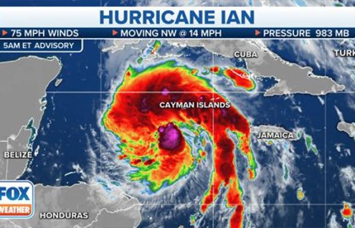 Image de Affaires Etrangères. La tempête tropicale Ian, qui s'est transformée lundi en ouragan de catégorie 1, menace Cuba et la Floride. Ian est susceptible d'infliger des dégâts "dévastateurs", selon les autorités. "La saison des cyclones est en cours" sur l'Atlantique, a écrit dimanche sur Twitter l'Organisation météorologique mondiale. L'ouragan Ian, en Amérique, a pris le relais de Fiona. En Floride comme à Cuba, les autorités et les gens se préparent à l'arrivée de vents violents. "Ian se transforme en un ouragan", a annoncé lundi le Centre national des ouragans américain (NHC), alertant qu'un renforcement supplémentaire rapide est attendu aujourd'hui. L'échelle Saffir-Simpson de la force des ouragans s'échelonne de 1 à 5. Ian se dirigeait vers le nord-ouest, en direction de l'ouest de Cuba et des Iles Caïman avec des vents continus de 120 kilomètres/heure, selon le NHC et l'Institut de météorologie de Cuba (Insmet). Ouragan "majeur" La Défense civile de Cuba a annoncé dès lundi matin une "alerte cyclonique" pour les six provinces les plus occidentales de l'île. Les provinces de Pinar del Rio, Artemisa, La Havane, Mayabeque, Cienfuegos et l'île de la Juventud, une île située à 344 km au sud de la capitale, sont pointés. En phase d'alerte, les autorités envisagent des évacuations dans les zones sensibles, mais aussi à l'installation de réservoirs d'eau potable et de postes médicaux. La plus grande île du territoire britannique des îles Caïmans, Grand Cayman, a aussi émis une alerte ouragan. Ian devrait l'impacter lundi. Le NHC avait indiqué dimanche programmer qu'Ian devienne au cours des prochaines 24 à 48 heures un ouragan "majeur". C'est-à-dire, selon sa forme, capable d'infliger des dégâts "dévastateurs", d'endommager des maisons, de déraciner des arbres et de perturber l'approvisionnement en eau et électricité. L'organisme appelle ouragans "majeurs" ceux dont les vents atteignent au moins 178 km/h, soit les catégories 3, 4 et 5 de l'échelle de Saffir-Simpson. Ian doit remonter, via le Golfe du Mexique, vers la Floride qui commence, elle aussi, à se protéger. L'état d'urgence a été établi dans l'ensemble des 67 comtés de Floride et les autorités étendent les préparatifs. Ian "va engendrer de fortes pluies, des vents violents, des inondations brusques et des ondes de tempête, ainsi que des tornades isolées le long de la côte du Golfe de Floride", a prévenu le gouverneur de Floride, Ron DeSantis. 5.000 membres de la Garde nationale sont disponibles auxquels s'additionnent 2.000 renforts du Tennessee, de Géorgie et de Caroline du Nord. De nombreuses municipalités de Floride, comme Miami, Fort Lauderdale ou Tampa, ont mis en route la distribution de sacs de sable aux habitants pour les assister à protéger leurs habitations des risques d'inondation. Les comtés de Hillsborough (ouest), où se trouve Tampa, et de Collier (sud-ouest) ont communiqué des ordres d'évacuation imposés pour les zones côtières les plus précaires. Le président américain Joe Biden a établi 24 des comtés en état d'urgence, ce qui autorise le débloquement des aides fédérales.