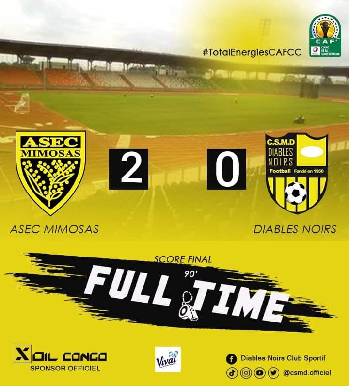 Image de Football. Après leur défaite au Nigeria face à Rivers United (3-0), l'Asec Mimosas vient de se relancer dans la coupe de confédération en battant à domicile le leader de la poule d'avant la 3ème journée, les Diables Noirs sur le score de 2-0. Grâce à cette victoire, les actionnaires obtiennent 4 points et se relancent dans la compétition. Pensez-vous que l'Asec pourra se qualifier pour le prochain tour?