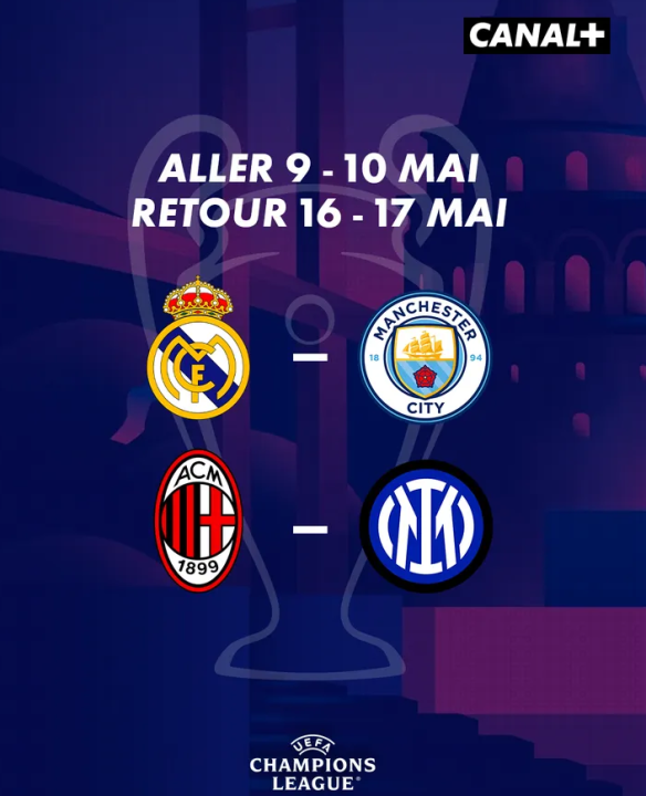 Image de Football. Le tableau des demi finales de la ligue des champions est désormais connu. Le Real Madrid affrontera Manchester City et les deux équipes italiennes du Milan à savoir l'Inter et l'AC s'affronteront pour une place en finale. L'évidence c'est qu'un club Italien jouera la finale, mais qui selon vous remportera la coupe? Les matchs aller se joueront le 09 et le 10 Mai 2023 puis ce sera le 16 et le 17 pour les matchs retour. Quelle est donc votre favori pour le trophée ?