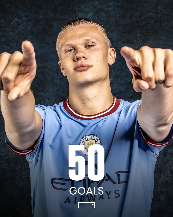 Image de Football. Le prodige de Manchester City est au mieux de sa forme, et c'est peu de dire qu'il a accompli quelque chose d'extraordinaire cette saison. Erling Haaland est à 50 buts cette saison, très loin devant tous ces concurrents directs. En plus, son club vient de passer premier au classement en premier league devant l'Arsenal FC. Je pense qu'il ya encore des buts à venir. Que pensez vous de cette performance du joueur ?