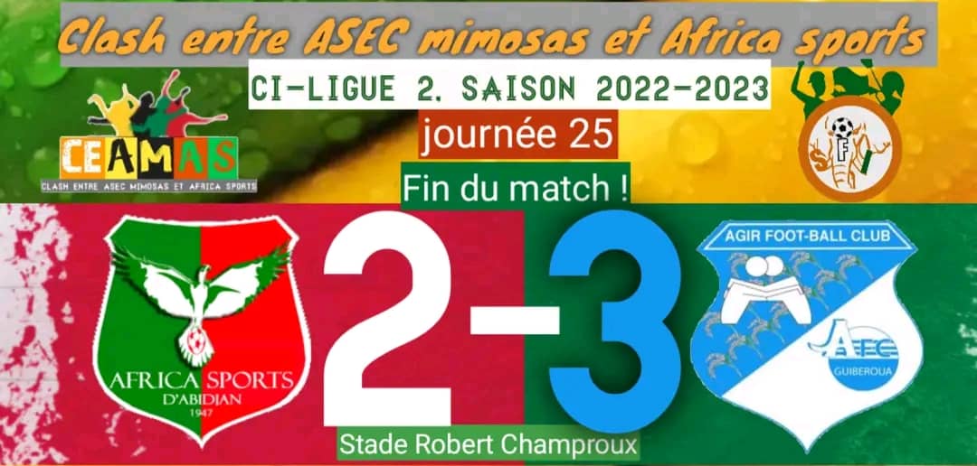 Image de Football. En cette fin du championnat de la seconde division, tous les regards sont tournés vers la poule de l'Africa Sport qui joue sa montée en ligue 1. Pour l'avant dernière journée du championnat, l'Africa a compromis ses chances pour la montée en concédant une défaite de 2 buts contre 3 face l'Agir. L'Africa chute à la 3e place avec 45 points à 1 point du 1er le Zoman Fc (46 points avec 1 match à jouer) puis du second Bouafle ( 46 points, aucun match à jouer). L'Africa doit non seulement gagner son dernier match tout en espérant que Zoman Fc concède soit un nul ou une défaite pour son dernier match. Pensez vous que l'Africa pourra passer en ligue 1 cette année ?