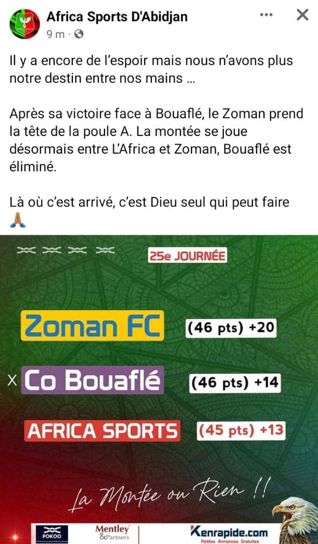 Deuxième Image de Football. En cette fin du championnat de la seconde division, tous les regards sont tournés vers la poule de l'Africa Sport qui joue sa montée en ligue 1. Pour l'avant dernière journée du championnat, l'Africa a compromis ses chances pour la montée en concédant une défaite de 2 buts contre 3 face l'Agir. L'Africa chute à la 3e place avec 45 points à 1 point du 1er le Zoman Fc (46 points avec 1 match à jouer) puis du second Bouafle ( 46 points, aucun match à jouer). L'Africa doit non seulement gagner son dernier match tout en espérant que Zoman Fc concède soit un nul ou une défaite pour son dernier match. Pensez vous que l'Africa pourra passer en ligue 1 cette année ?