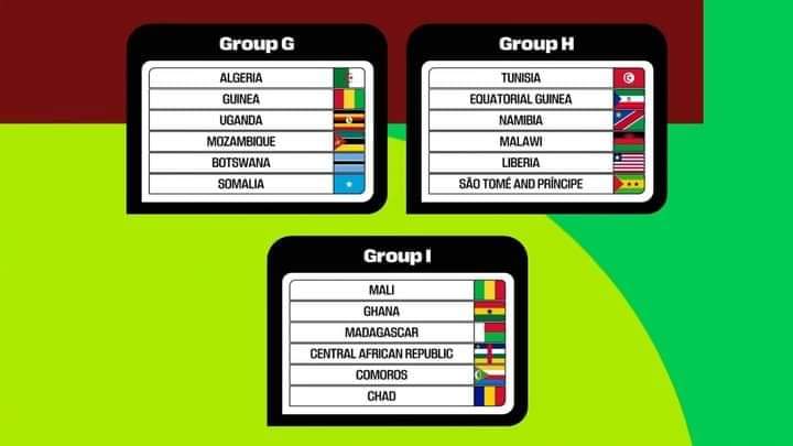 Troisième Image de Football. Le tirage pour les éliminatoires du Mondiale 2026 a été effectué à Abidjan, la capitale économique ivoirienne. Comme par hasard, il faut dire que le tirage semble être favorable pour les ivoiriens. J'emploie "semble" pour ne pas confirmer le fait que c'est un tirage en faveur des ivoiriens car avec ces éléphants on n'est jamais à l'abri de mauvaises surprises. Les futurs adversaires des Éléphants de Côte d'Ivoire sont le Gabon, le Kénya, la Gambie, le Burundi et le Seychelles. Pensez-vous comme moi que c'est un tirage favorable aux Éléphants ?