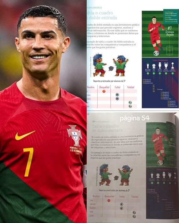 Image de Football. La star portugaise du football, Cristiano Ronaldo a été honoré par l'éducation nationale au Mexique. L'histoire du joueur a été ajouté au programme scolaire comme exemple de motivation pour la jeunesse. Que pensez-vous de cette initiative mexicaine ?