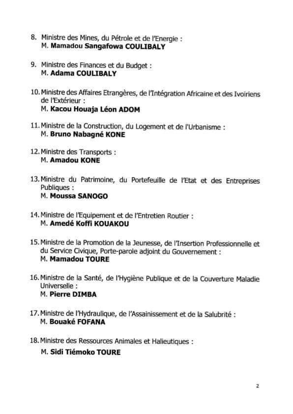 Deuxième Image de Politique. La liste des membres du nouveau gouvernement ivoirien a été afin révélé ce jour. Hormis le Premier Ministre qui a été remplacé, la plupart des membres du précédent gouvernement a été reconduit. Je vous laisse découvrir la liste et n'hésitez pas à laisser votre avis.