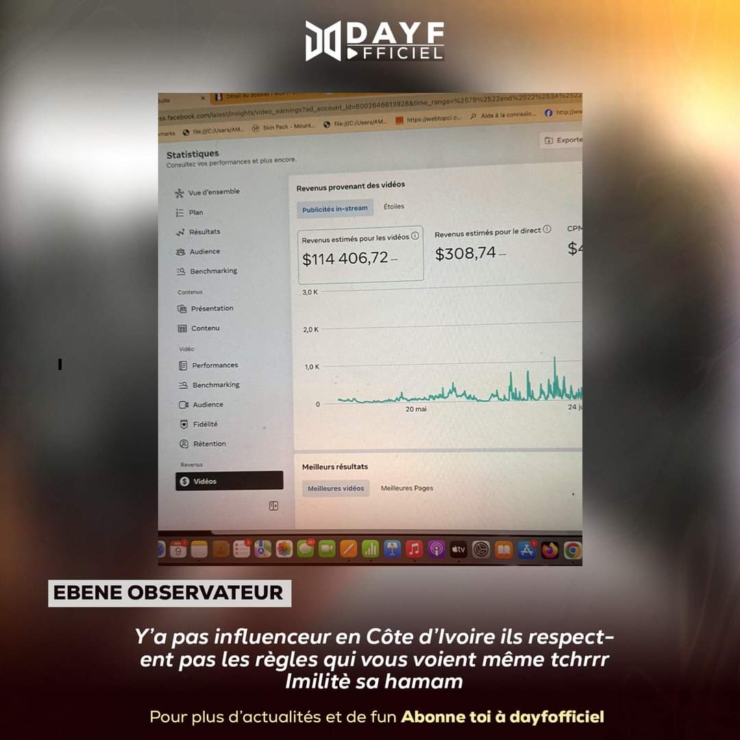 Deuxième Image de Business/Investissement. La saga médiatique impliquant l'humoriste ivoirien Observateur Ebène et le couple Didi B et Saraï d’Hologne a récemment captivé l'attention du public, prenant une tournure inattendue. Alors que des différends récents semblaient avoir des répercussions négatives sur la carrière de l'humoriste, une révélation surprenante a émergé jeudi dernier. Observateur a partagé des chiffres financiers impressionnants, dévoilant des gains atteignant 114 406 dollars, soit près de 70 millions de francs CFA. Cette divulgation a suscité des interrogations et a jeté une lumière nouvelle sur la situation complexe entre les parties impliquées. Les observateurs se demandent comment de tels gains substantiels ont pu être réalisés malgré les controverses entourant Observateur Ebène. Certains spéculent sur la nature de ces revenus, tandis que d'autres s'interrogent sur l'impact potentiel de cette révélation sur la perception publique de l'humoriste. La question centrale qui émerge de cette saga médiatique est la suivante : les chiffres financiers impressionnants de Observateur Ebène peuvent-ils renverser les opinions négatives et restaurer sa réputation dans l'industrie du divertissement ? Cette interrogation soulève des questions plus vastes sur la relation entre la réussite financière et la perception publique, ainsi que sur la capacité de la célébrité à surmonter les controverses. Il est crucial d'analyser en profondeur les circonstances entourant ces chiffres financiers révélés. Quelles sont les sources de revenus qui ont contribué à cette somme considérable ? Y a-t-il des partenariats commerciaux ou des projets récents qui ont joué un rôle déterminant dans cette réussite financière inattendue ? La compréhension de ces facteurs peut offrir un aperçu essentiel de la situation financière actuelle de l'humoriste et de la dynamique changeante de son parcours professionnel. En outre, il est important d'explorer l'impact psychologique de cette révélation sur Observateur Ebène. Comment cette soudaine exposition de sa réussite financière a-t-elle influencé sa perception de lui-même et sa confiance en tant qu'artiste ? Les personnalités publiques font souvent face à des pressions intenses, et cette nouvelle donne pourrait avoir des implications profondes sur sa vie professionnelle et personnelle. La réaction du public à ces révélations financières est un autre aspect essentiel à considérer. Les médias sociaux ont amplifié la portée de cette saga médiatique, permettant au public de partager ses opinions et de participer activement aux discussions. Quels sont les sentiments dominants parmi les fans, les critiques et le grand public ? La perception de Observateur Ebène a-t-elle changé, et dans quelle mesure ces changements d'opinion pourraient-ils influencer sa carrière future ? Cette saga médiatique souligne également la nature volatile de l'industrie du divertissement et la façon dont la réputation d'un individu peut être sujette à des fluctuations rapides. La question cruciale reste de savoir si la réussite financière de Observateur Ebène peut servir de catalyseur pour un redressement de sa carrière ou si les controverses récentes auront des conséquences à plus long terme sur sa popularité. En fin de compte, cette histoire complexe révèle des couches multiples de dynamiques sociales, économiques et psychologiques. La saga médiatique, initialement centrée sur des conflits entre des personnalités publiques, a évolué pour soulever des questions plus profondes sur la nature de la réussite dans le monde du divertissement et sur la capacité de l'individu à se rétablir après des périodes tumultueuses. Ainsi, la question persistante qui se pose est la suivante : Observateur Ebène pourra-t-il transformer ces chiffres financiers impressionnants en une réhabilitation de sa réputation, ou la saga médiatique laissera-t-elle des cicatrices indélébiles sur sa carrière ? La réponse à cette question reste suspendue dans l'incertitude, laissant place à la spéculation et à la réflexion sur les nombreux éléments qui façonnent la vie d'une personnalité publique dans le paysage médiatique contemporain.