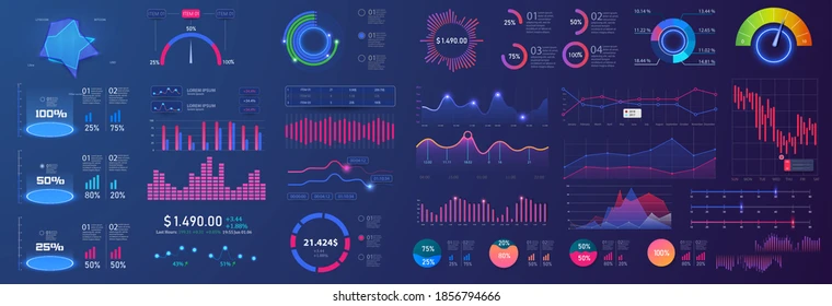 Image de Développeurs. En tant que développeur passionné, je me retrouve souvent confronté au défi stimulant de créer des interfaces graphiques (GUI) pour mes programmes. L'expérience peut être aussi gratifiante que complexe, car elle nécessite une combinaison d'ingéniosité, de compétences techniques et d'attention aux détails. Dans cette discussion, je partagerai mes réflexions et conseils sur la création d'une interface graphique qui non seulement fonctionne de manière optimale mais qui offre également une expérience utilisateur fluide et agréable. 1. Comprendre les Besoins de l'Utilisateur Avant de plonger tête baissée dans le codage, il est impératif de comprendre les besoins et les attentes des utilisateurs. Posez-vous des questions cruciales telles que : Qui sont vos utilisateurs cibles ? Quels sont les objectifs de votre programme ? En ayant une compréhension claire de ces aspects, vous serez mieux équipé pour concevoir une interface qui répond réellement aux besoins de votre public. 2. Choisir la Bibliothèque Graphique Appropriée Le choix de la bibliothèque graphique est une étape cruciale dans la création d'une interface utilisateur réussie. Selon le langage de programmation que vous utilisez, vous aurez différentes options telles que Tkinter pour Python, JavaFX pour Java, ou encore SwiftUI pour Swift. Sélectionnez une bibliothèque qui correspond à vos compétences, à la nature de votre projet, et qui offre une flexibilité suffisante pour intégrer des fonctionnalités avancées. 3. Concevoir une Interface Intuitive L'intuitivité est la clé d'une interface graphique réussie. Évitez la tentation de surcharger votre interface avec des fonctionnalités inutiles. Optez pour une disposition simple et organisez les éléments de manière logique. Assurez-vous que les actions courantes sont facilement accessibles, et n'hésitez pas à solliciter des retours d'utilisateurs potentiels pour affiner votre conception. 4. Prioriser l'Expérience Utilisateur L'expérience utilisateur (UX) doit toujours être au cœur de vos préoccupations. Testez votre interface auprès d'un éventail d'utilisateurs pour identifier les points faibles. L'ergonomie, la lisibilité des textes, les couleurs utilisées et la réactivité globale contribuent tous à une expérience utilisateur positive. N'oubliez pas que le succès de votre programme dépend en grande partie de la satisfaction de l'utilisateur. 5. Utiliser des Composants Réutilisables Pour optimiser votre productivité, utilisez des composants réutilisables autant que possible. De nombreuses bibliothèques graphiques offrent des widgets ou des composants prêts à l'emploi. Cela simplifie non seulement le processus de développement, mais garantit également une cohérence visuelle sur l'ensemble de votre interface. 6. Gérer les Événements de Manière Efficace La gestion des événements est un aspect crucial de la programmation d'interfaces graphiques. Que ce soit le clic d'un bouton, la saisie d'un champ de texte, ou tout autre événement utilisateur, une gestion efficace est essentielle. Organisez votre code de manière à rendre la gestion des événements claire et compréhensible. Cela facilitera la maintenance et les modifications ultérieures. 7. Prioriser la Sécurité En fonction de la nature de votre programme, la sécurité peut être un élément critique. Assurez-vous de mettre en place des mécanismes de sécurité appropriés pour protéger les données sensibles. Si votre interface graphique manipule des informations confidentielles, envisagez le chiffrement des données et l'implémentation de bonnes pratiques de sécurité. 8. Adopter une Approche Itérative Le développement d'interfaces graphiques est rarement un processus linéaire. Adoptez une approche itérative, en testant fréquemment votre interface avec des utilisateurs réels et en apportant des améliorations continues. Cette méthode permet d'identifier rapidement les lacunes et de les corriger avant qu'elles ne deviennent des problèmes majeurs. 9. Documenter Votre Code et Votre Interface La documentation est souvent négligée, mais elle est cruciale pour assurer la maintenabilité de votre code. Documentez non seulement votre code, mais fournissez également une documentation claire sur l'utilisation de votre interface. Cela sera utile pour les utilisateurs de votre programme ainsi que pour toute personne qui pourrait travailler sur votre code à l'avenir. 10. Explorer les Tendances Actuelles en Matière de Design Les tendances en matière de design évoluent constamment. Restez informé sur les dernières tendances en matière d'interface utilisateur et de design graphique. Bien que vous ne devriez pas sacrifier la fonctionnalité pour la mode, intégrer des éléments modernes peut rendre votre interface plus attrayante et pertinente pour les utilisateurs contemporains. En conclusion, la création d'une interface graphique pour un programme peut être une aventure fascinante. En comprenant les besoins des utilisateurs, en choisissant judicieusement vos outils, en concevant une interface intuitive, et en priant l'expérience utilisateur, vous pouvez aboutir à un résultat qui non seulement fonctionne efficacement mais qui offre également une expérience utilisateur mémorable. N'oubliez pas que le développement d'une interface graphique est un processus continu d'amélioration, alors soyez prêt à itérer et à affiner votre travail au fil du temps. Avec une approche réfléchie et une attention aux détails, vous pouvez créer des interfaces graphiques qui captivent et facilitent la vie de vos utilisateurs.