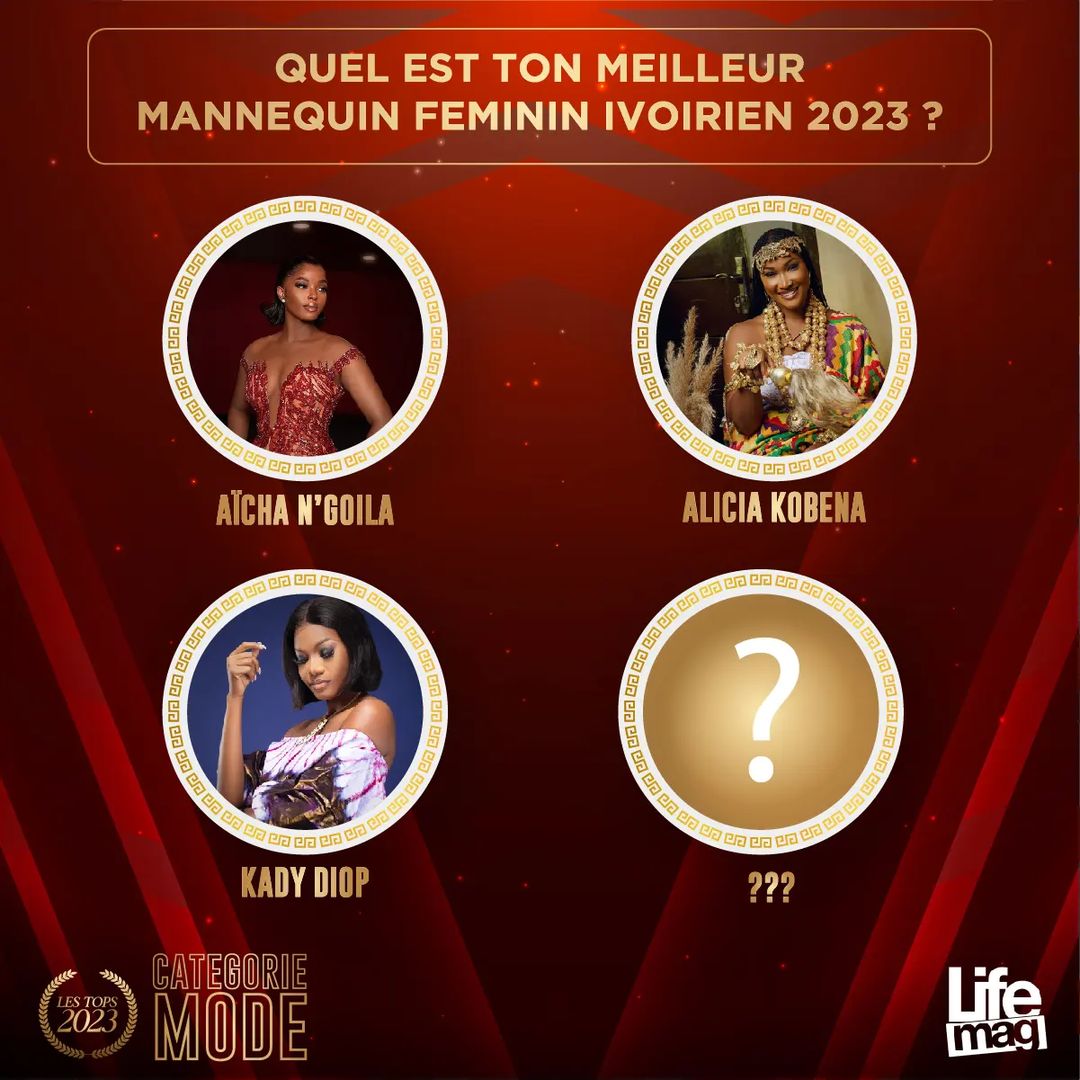 Image de Célébrités. Aicha Ngoila, Alicia Kobena, Kady Diop et Autres en Lice pour le Prestigieux Prix du Meilleur Mannequin Féminin Ivoirien 2023 Le débat autour du Prix de Meilleur Mannequin Féminin Ivoirien 2023 suscite l'enthousiasme et la participation active de la communauté. Parmi les candidates en lice, Aicha Ngoila, Alicia Kobena, Kady Diop, et d'autres talents émergents sont en compétition pour cet honneur prestigieux. Chacune de ces mannequins apporte une signature unique à l'industrie de la mode ivoirienne, captivant l'attention par son style, son charisme et son influence grandissante. Aicha Ngoila, avec sa grâce naturelle et son élégance innée, a réussi à laisser une empreinte indélébile dans le monde de la mode. Sa présence sur les podiums et son impact dans l'industrie témoignent de sa capacité à incarner les tendances tout en apportant sa propre touche distincte. Alicia Kobena, quant à elle, se démarque par son charme audacieux et sa polyvalence. Son parcours impressionnant dans le mannequinat illustre une capacité à s'adapter à divers styles et projets, faisant d'elle une figure incontournable dans l'univers de la mode en Côte d'Ivoire. Kady Diop, avec son charisme magnétique, a également attiré l'attention. Son parcours révèle une capacité à exprimer une diversité de styles avec aisance, consolidant ainsi sa position en tant que force émergente dans l'industrie de la mode ivoirienne. Au-delà de ces noms établis, il est inévitable que d'autres mannequins talentueux contribuent également à la richesse et à la diversité du paysage de la mode en Côte d'Ivoire. Les critères pour déterminer la récipiendaire du Prix de Meilleur Mannequin Féminin Ivoirien 2023 vont au-delà de la beauté extérieure, englobant également la créativité, la polyvalence et l'impact global sur l'industrie. Dans ce contexte, la question se pose naturellement : quel critère, selon vous, devrait prévaloir dans le choix du Meilleur Mannequin Féminin Ivoirien 2023? Est-ce l'originalité, l'influence sociale, ou d'autres aspects qui devraient être considérés comme déterminants dans l'attribution de ce prestigieux prix?