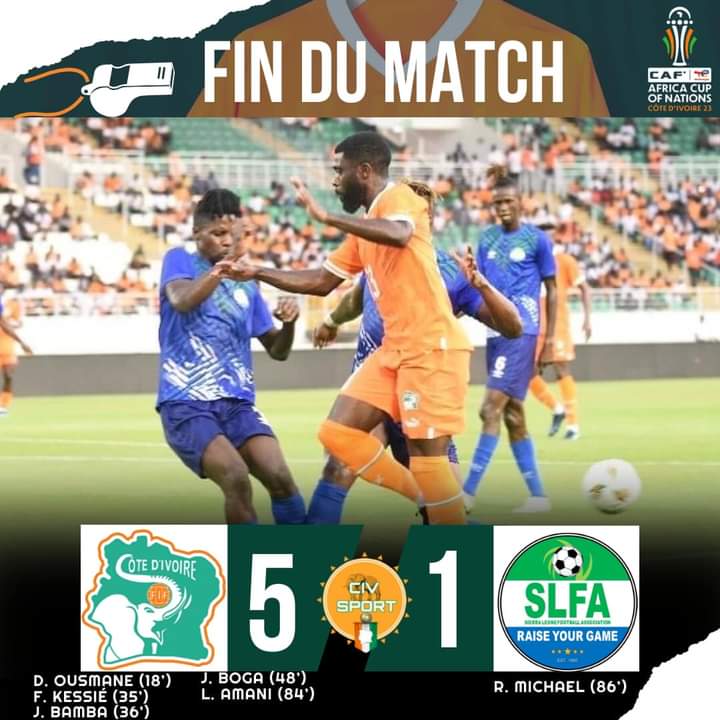 Image de Football. La victoire éclatante de la Côte d'Ivoire contre la Sierra Leone lors de son dernier match de préparation pour la Coupe d'Afrique des Nations 2023 a été un moment majeur pour l'équipe ivoirienne. Les 5 buteurs ivoiriens - Ousmane Diomandé, Franck Yannick Késsié, Jérémie Boga, Jonathan Bamba et Thierry Lazare Amani - ont brillamment contribué à cette performance éblouissante. Le match a été marqué par la domination indéniable de la Côte d'Ivoire dès le début. Ousmane Diomandé a ouvert le bal en marquant un but précoce, donnant le ton pour le reste du match. Franck Yannick Késsié a ensuite ajouté à l'avance avec un but spectaculaire, suivi par les contributions de Jérémie Boga, Jonathan Bamba et Thierry Lazare Amani, qui ont tous démontré leur talent et leur détermination sur le terrain. La qualité du jeu de l'équipe ivoirienne a été évidente, mettant en lumière leur cohésion, leur stratégie et leur force offensive. La Sierra Leone a eu du mal à contrer l'attaque puissante de la Côte d'Ivoire, résultant en une victoire convaincante pour l'équipe. Cette performance a suscité un regain d'enthousiasme parmi les supporters ivoiriens alors que l'équipe se prépare pour la Coupe d'Afrique des Nations 2023. Les cinq buts marqués lors de ce match ont servi de démonstration de force et ont renforcé la confiance de l'équipe alors qu'elle se dirige vers le tournoi à venir. Les joueurs clés tels que Diomandé, Késsié, Boga, Bamba et Amani ont non seulement marqué des buts importants, mais ont également montré leur capacité à performer sous pression, ce qui est essentiel pour une compétition aussi prestigieuse que la Coupe d'Afrique des Nations. Cette victoire écrasante a également permis à l'entraîneur et au staff de l'équipe de mieux évaluer les forces et les faiblesses de l'équipe avant le tournoi. Cela leur a offert l'opportunité d'affiner les stratégies et de peaufiner la composition de l'équipe pour optimiser les performances lors des matches à venir. En somme, la victoire de la Côte d'Ivoire contre la Sierra Leone a été bien plus qu'un simple résultat. C'était une démonstration de l'habileté et du potentiel de l'équipe, ainsi qu'une injection de confiance cruciale avant l'une des compétitions les plus importantes du football africain.